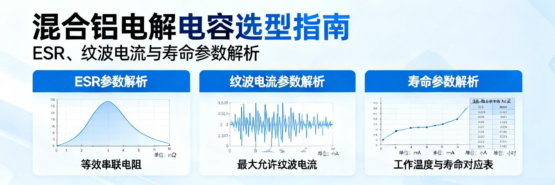 最新混合铝电解电容选型避坑指南：5分钟看懂ESR、纹波电流与寿命参数